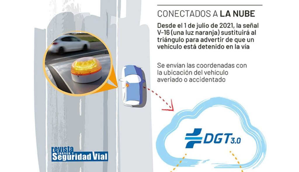 La señal v-16 de advertencia